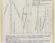 PLAN DE VOILURE/GREEMENT - ESTURGEON 10,50 M (1981)