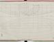PLAN DE COQUE - ESTURGEON 10,50 M (1981)