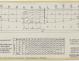 PLAN DE CONSTRUCTION - GOELETTE OU KETCH 15,50 M (1983)