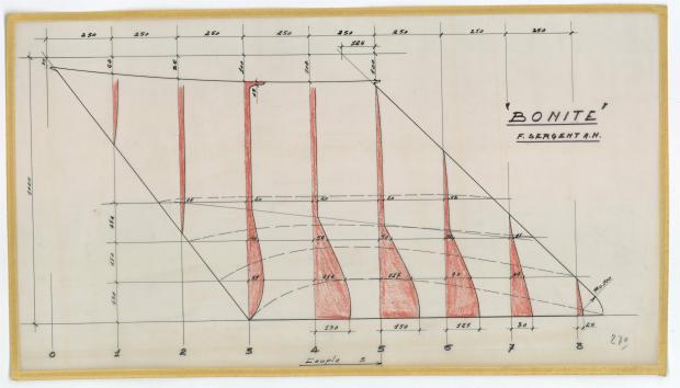 PLAN DE DERIVE/QUILLE - BONITE (1952) PLAN DE DERIVE/QUILLE - BONITE (1952)