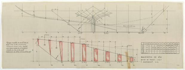 PLAN DE CONSTRUCTION - St Michaël balenière de 9.25 m (1954) PLAN DE CONSTRUCTION - St Michaël balenière de 9.25 m (1954)