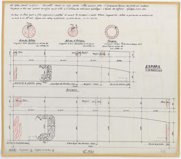 PLAN DE VOILURE/GREEMENT - FANTASQUE MOTOR SAILOR 10,50 m (1960) PLAN DE VOILURE/GREEMENT - FANTASQUE MOTOR SAILOR 10,50 m (1960)