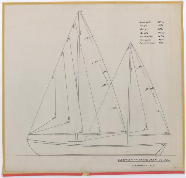 PLAN DE VOILURE/GREEMENT - PATRICIA III CRUISER Hte mer 13 m (1962) PLAN DE VOILURE/GREEMENT - PATRICIA III CRUISER Hte mer 13 m (1962)