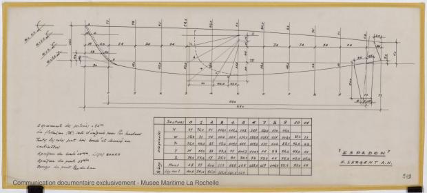 PLAN DE CONSTRUCTION - ESPADON 8,50 M (1963) PLAN DE CONSTRUCTION - ESPADON 8,50 M (1963)