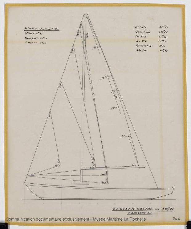 PLAN DE VOILURE/GREEMENT - Croiser rapide 10,75 m (1964) PLAN DE VOILURE/GREEMENT - Croiser rapide 10,75 m (1964)
