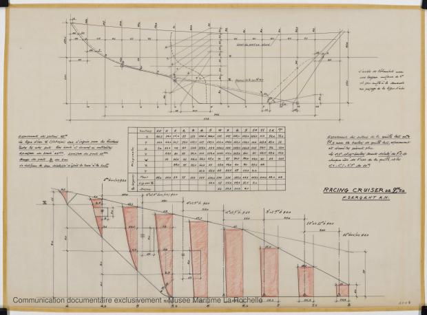PLAN DE CONSTRUCTION - Freya III racing cruise 9,50 m (1965) PLAN DE CONSTRUCTION - Freya III racing cruise 9,50 m (1965)
