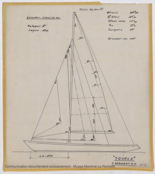 PLAN DE VOILURE/GREEMENT - Shark (minishark) & Squale 9 m (1967) PLAN DE VOILURE/GREEMENT - Shark (minishark) & Squale 9 m (1967)