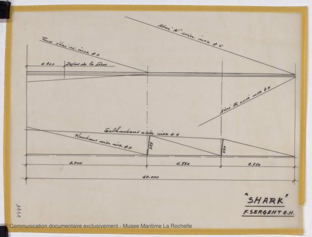 PLAN DE VOILURE/GREEMENT - Shark (minishark) & Squale 9 m (1967) PLAN DE VOILURE/GREEMENT - Shark (minishark) & Squale 9 m (1967)