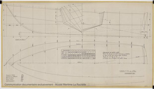 PLAN DE COQUE - Fisherman 9,50 Vedette (1969) PLAN DE COQUE - Fisherman 9,50 Vedette (1969)