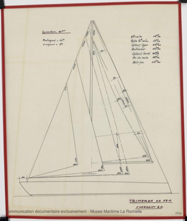 PLAN DE VOILURE/GREEMENT - Puka-Puka Trimaran 12 m (1971) PLAN DE VOILURE/GREEMENT - Puka-Puka Trimaran 12 m (1971)