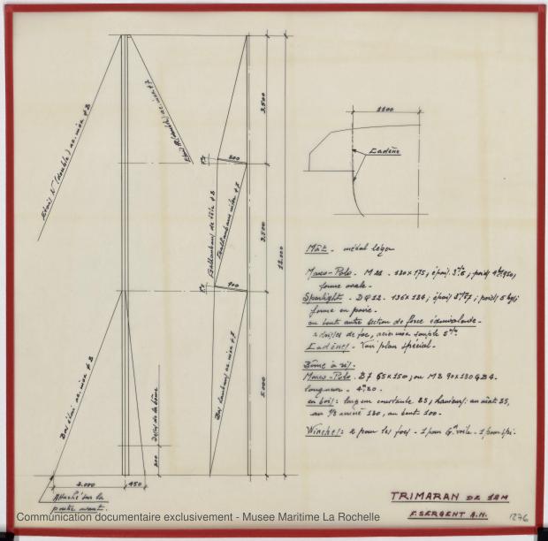 PLAN DE VOILURE/GREEMENT - Puka-Puka Trimaran 12 m (1971) PLAN DE VOILURE/GREEMENT - Puka-Puka Trimaran 12 m (1971)