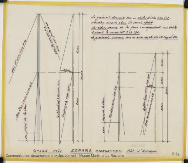 PLAN DE VOILURE/GREEMENT - Ketch 12,50 m Acier (1971) PLAN DE VOILURE/GREEMENT - Ketch 12,50 m Acier (1971)