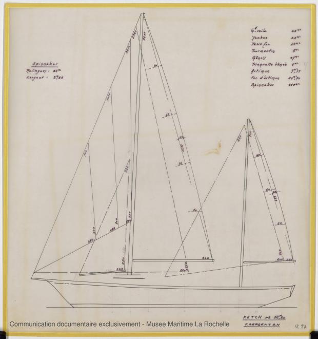 PLAN DE VOILURE/GREEMENT - Ketch 12,50 m Acier (1971) PLAN DE VOILURE/GREEMENT - Ketch 12,50 m Acier (1971)