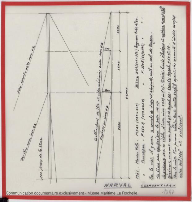 PLAN DE VOILURE/GREEMENT - Narval 11,75 M (1972) PLAN DE VOILURE/GREEMENT - Narval 11,75 M (1972)