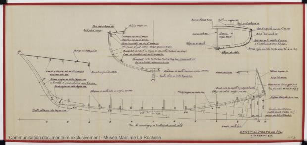 PLAN DE CONSTRUCTION - Canot de peche 7,20 m (1975) PLAN DE CONSTRUCTION - Canot de peche 7,20 m (1975)
