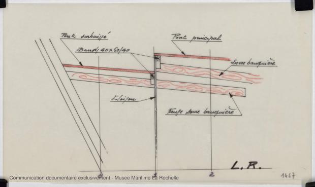 PLAN DE CONSTRUCTION - Lady Rose, 9 m (1975) PLAN DE CONSTRUCTION - Lady Rose, 9 m (1975)