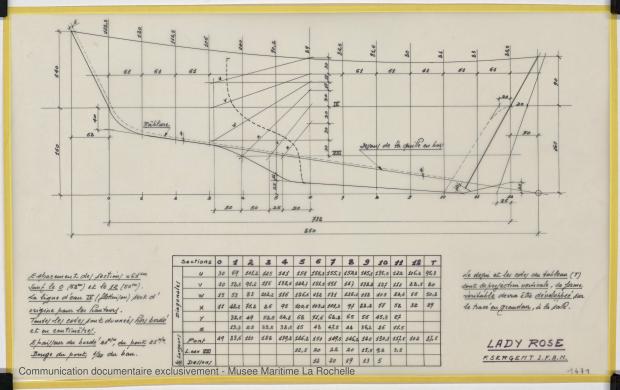 PLAN DE CONSTRUCTION - Lady Rose, 9 m (1975) PLAN DE CONSTRUCTION - Lady Rose, 9 m (1975)