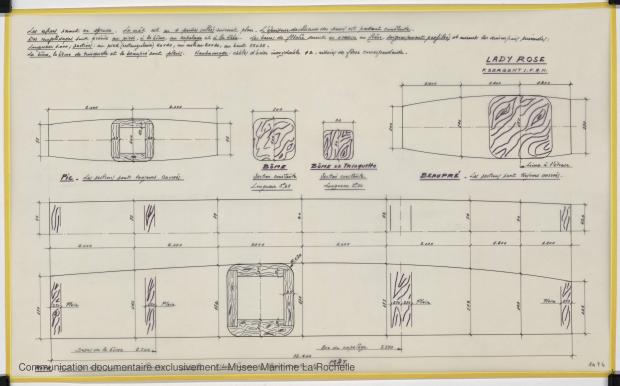 PLAN DE VOILURE/GREEMENT - Lady Rose, 9 m (1975) PLAN DE VOILURE/GREEMENT - Lady Rose, 9 m (1975)