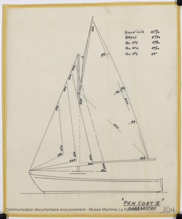 PLAN DE VOILURE/GREEMENT - Pen Coat II (1975) PLAN DE VOILURE/GREEMENT - Pen Coat II (1975)