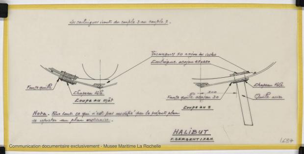PLAN DE DERIVE/QUILLE - HALIBUT (1977) PLAN DE DERIVE/QUILLE - HALIBUT (1977)