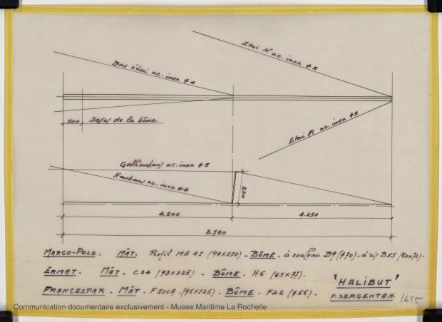 PLAN DE VOILURE/GREEMENT - HALIBUT (1977)