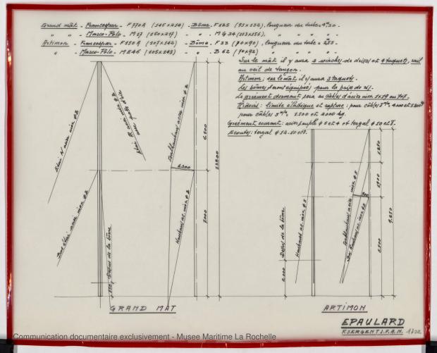 PLAN DE VOILURE/GREEMENT - Epaulard  12,50 m (1978)