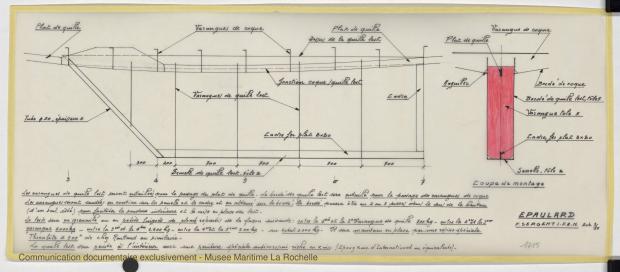 PLAN DE DERIVE/QUILLE - Epaulard 12,50 m (1978) PLAN DE DERIVE/QUILLE - Epaulard 12,50 m (1978)