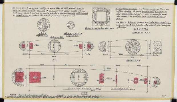 PLAN DE VOILURE/GREEMENT - Koantenn, Chaloupe 8.25 m (1978)