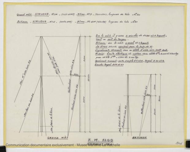 PLAN DE VOILURE/GREEMENT - K.M. 1200 (1978)