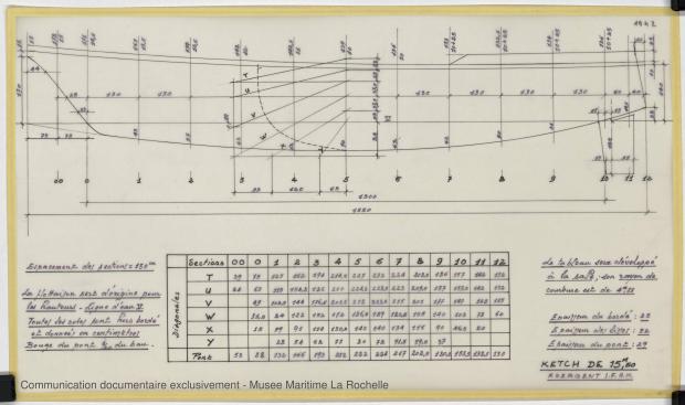 PLAN DE CONSTRUCTION - GOELETTE OU KETCH 15,50 M (1983) PLAN DE CONSTRUCTION - GOELETTE OU KETCH 15,50 M (1983)
