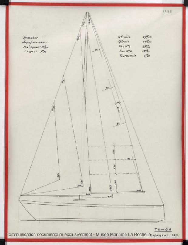 PLAN DE VOILURE/GREEMENT - TONGA-TALI 10.50 M (1983) PLAN DE VOILURE/GREEMENT - TONGA-TALI 10.50 M (1983)