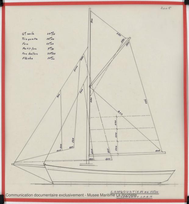 PLAN DE VOILURE/GREEMENT - KOMOG LANGOUSTIER 10.75 M (1985) PLAN DE VOILURE/GREEMENT - KOMOG LANGOUSTIER 10.75 M (1985)