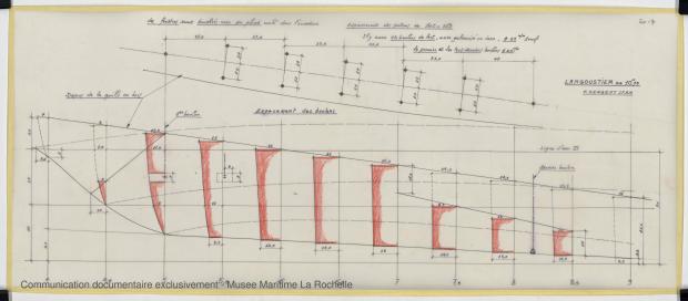 PLAN DE DERIVE/QUILLE - KOMOG LANGOUSTIER 10.75 M (1985) PLAN DE DERIVE/QUILLE - KOMOG LANGOUSTIER 10.75 M (1985)